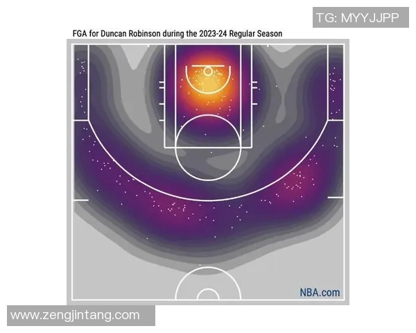 基于NBA球员赛季体能数据的深度分析与科学训练优化建议