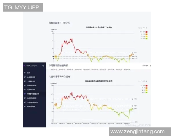 数据模型预测太阳胜率分析结果及其未来走势解读